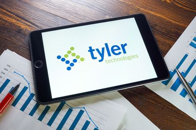 Is Tyler Technologies Stock Underperforming the Dow?
